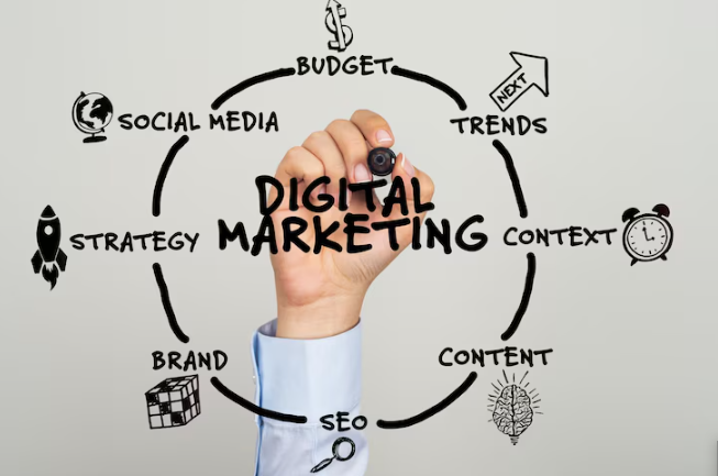 Digital Marketing Agency